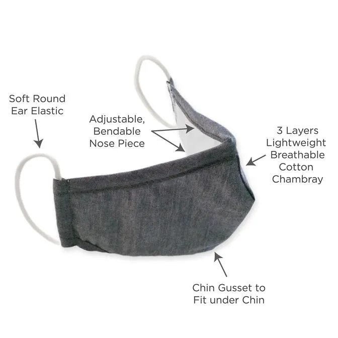 3-Layer Woven Cotton Chambray Face Mask, I Need to Mask, I'm Immunocompromised