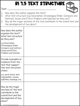 Middle School Informational Text Graphic Organizers