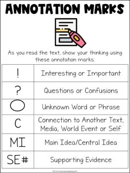 Middle School Informational Text Graphic Organizers